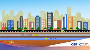 PENGUMUMAN SELEKSI MITRA KERJASAMA PENYEDIAAN INFRASTRUKTUR PASIF TELEKOMUNIKASI