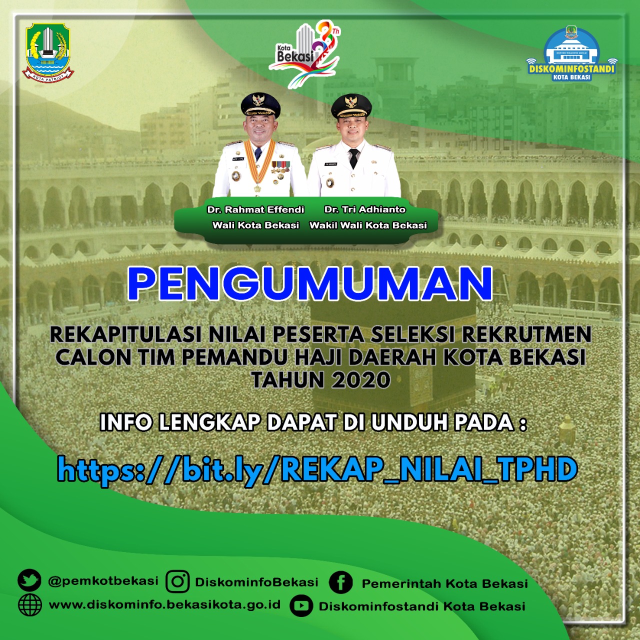Rekapitulasi Nilai Peserta Seleksi Rekrutmen Calon Tim Pemandu Haji Daerah Kota Bekasi Tahun 2020