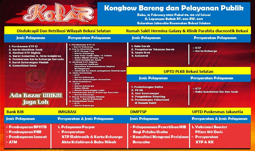 Memudahkan Warga, Kongkow Bareng Dan Pelayanan Publik (KOBAR) Berada Di Kelurahan Jaka Setia