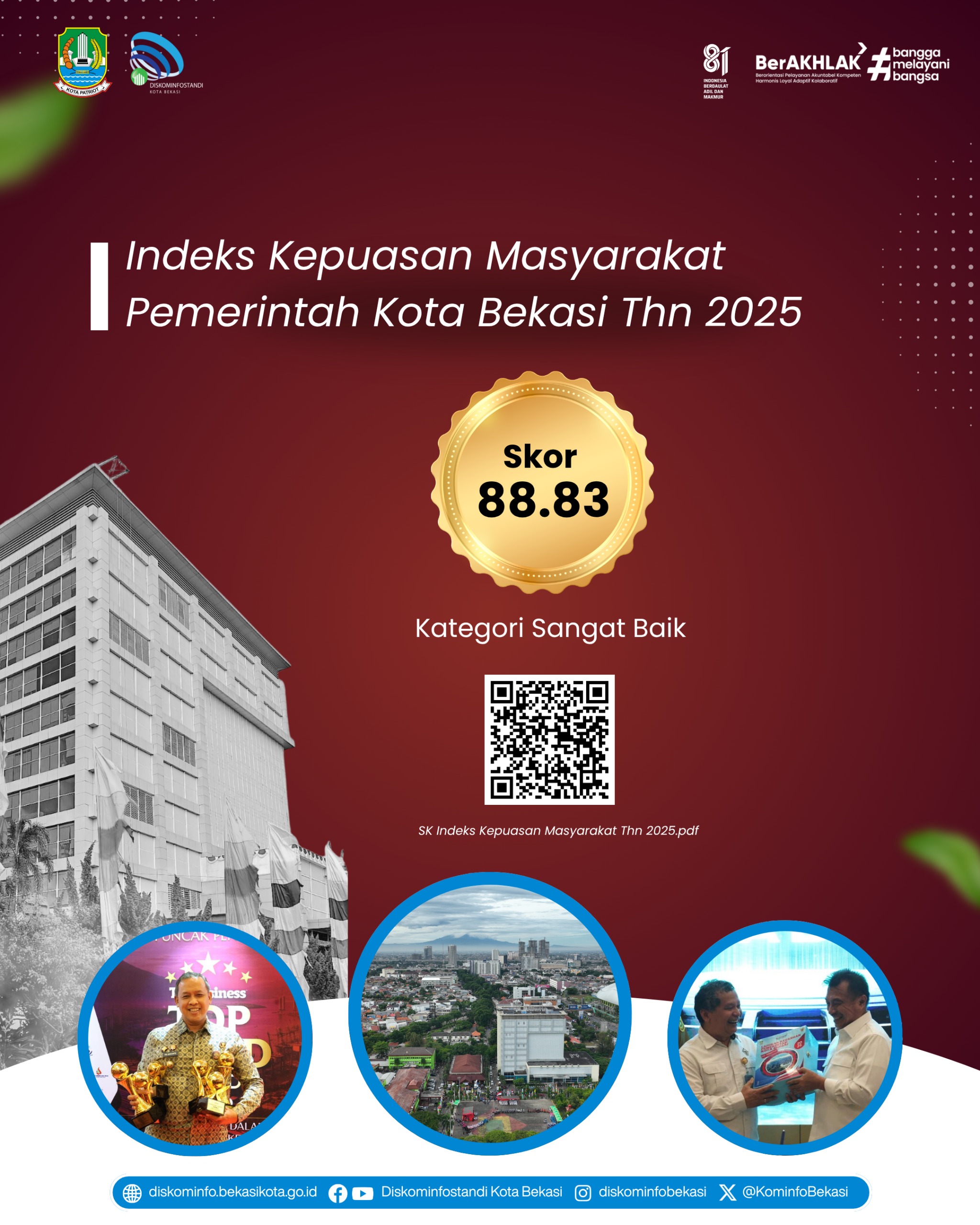 Indeks Kepuasan Masyarakat Tahun 2025 Pemerintah Kota Bekasi