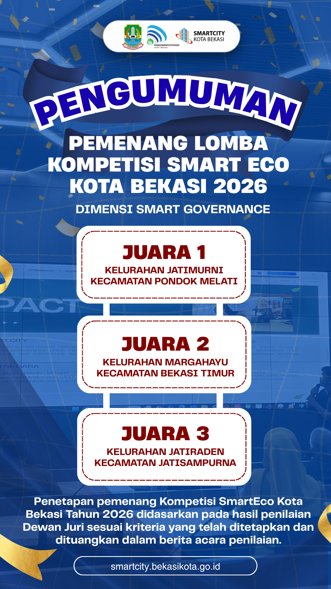 PENETAPAN PEMENANG KOMPETISI SMARTECO KOTA BEKASI TAHUN 2026